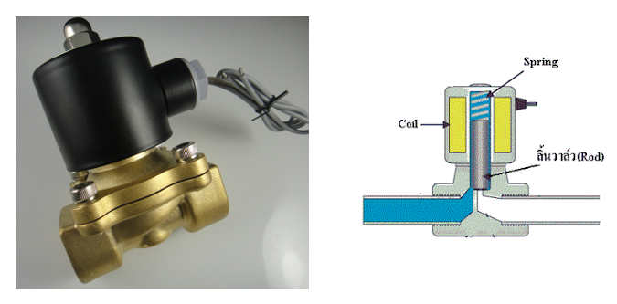 This image has an empty alt attribute; its file name is image-15.png