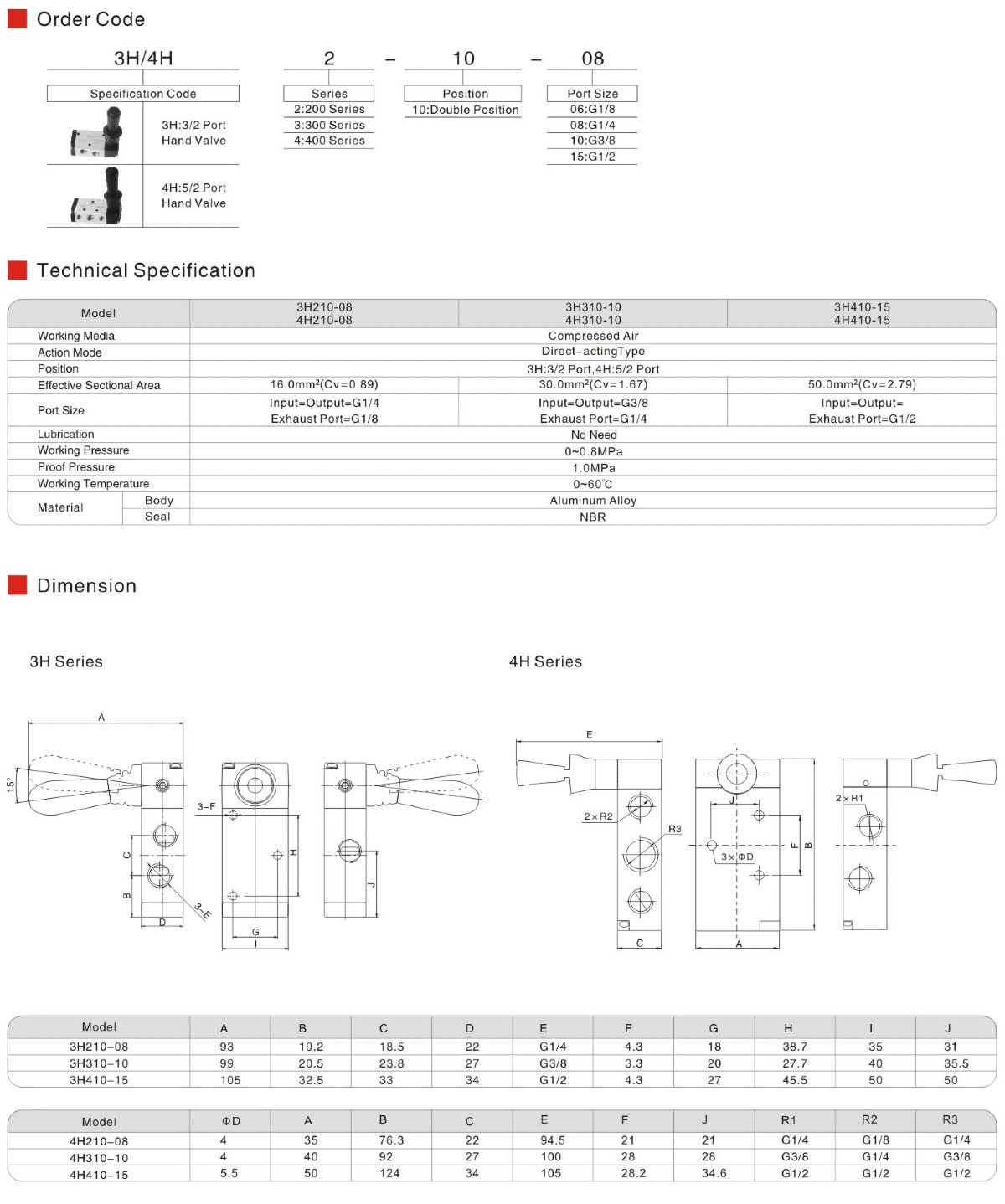 วาล์วควบคุมด้วยมือรุ่น 3H4H (Pneumatic Hand Valve)