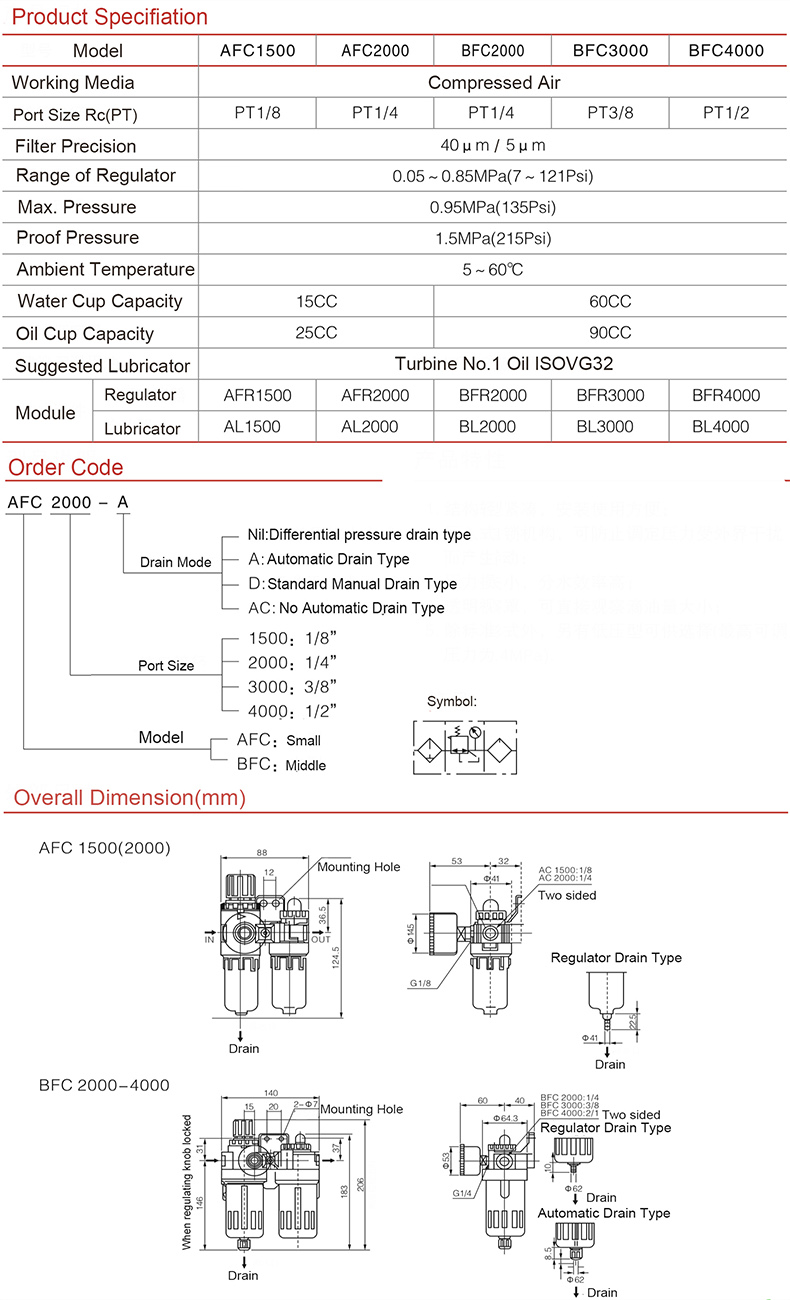 ชุดกรองลมดักน้ำ 2 Unit F.R.L(รุ่นAFC/BFC)