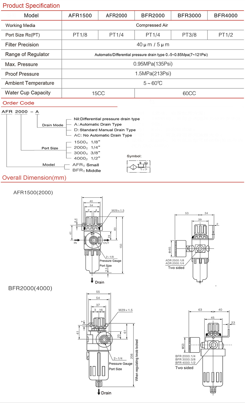 เครื่องกรองลม AFR / BFR