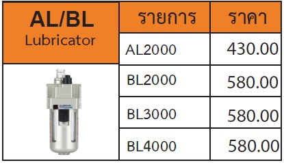 ตัวผสมน้ำมันหล่อลื่น รุ่น al bl