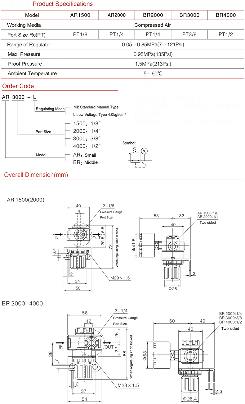 ตัวปรับแรงลม R (REGULATOR) รุ่น AR, BR