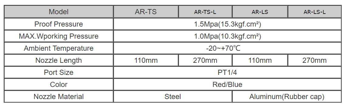 ปืนเป่าลม AR-TS / AR-TS-L
