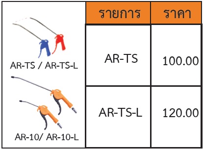 ปืนเป่าลม AR-TS / AR-TS-L