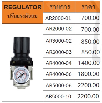 ตัวปรับแรงดันลม รุ่น AR