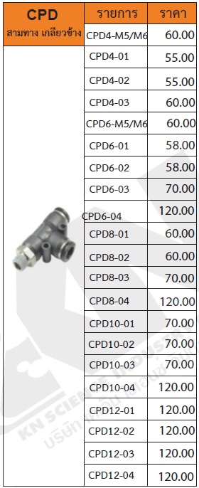 ข้อต่อทองเหลือชุบนิเกิล รุ่น CPD สามทาง เกลียวข้าง