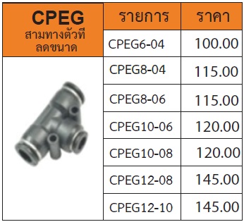 ข้อต่อทองเหลืองชุบนิเกิล รุ่น CPEG สามทางตัวทีลดขนาด