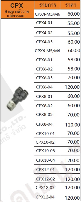 ข้อต่อทองเหลือชุบนิเกิล รุ่น CPX สามทางตัววาย เกลียวนอก