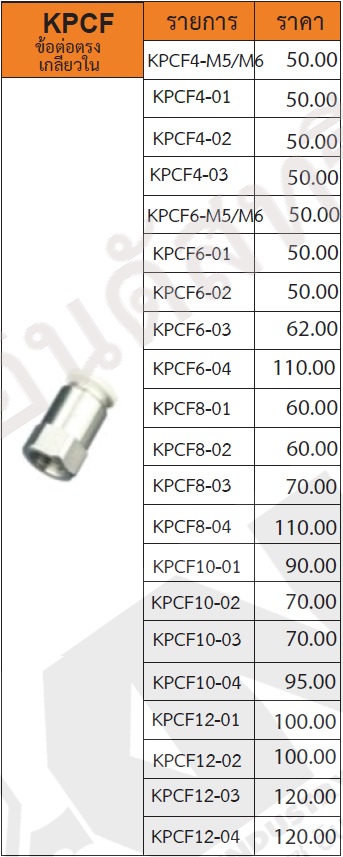 ข้อต่อฝาสีขาวข้อต่อตรงเกลียวในรุ่น KPCF