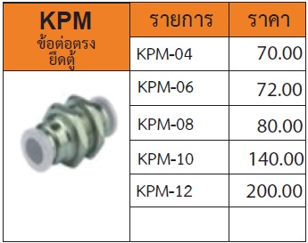 ข้อต่อฝาสีขาว รุ่น KPM ข้อต่อตรงยึดตู้