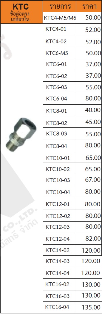 ข้อต่อทองเหลืองชุบ KTC