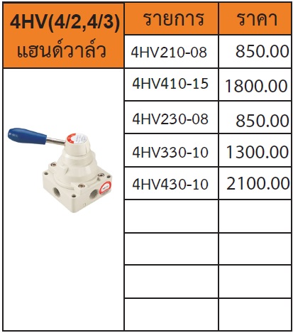 4HV-Series-Pneumatic-Hand-Valve