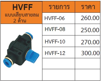 ข้อต่อ เกลียวนอก เสียบสายลม รุ่น HVSF