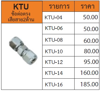 ข้อต่อตรงเสียบสาย2ด้าน รุ่น KTU