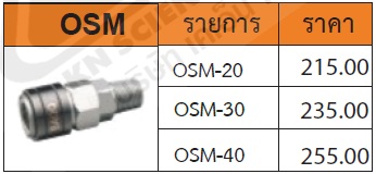 คอปเปอร์ เกลียวนอก OSM