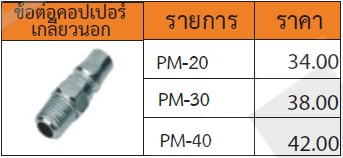 ข้อต่อคอปเปอร์ เกลียวนอก รุ่น PM
