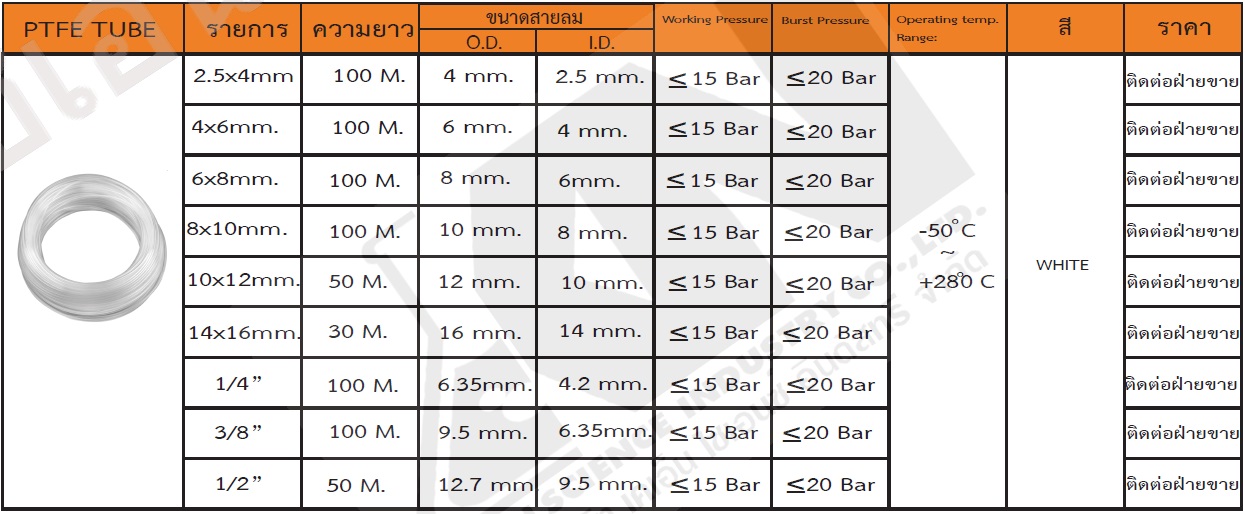 สายเทฟล่อน (PTFE TUBE)
