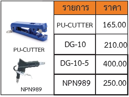 PU CUTTER, NPN 9898