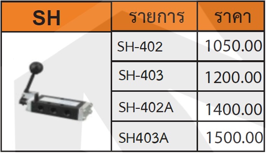 SH-Series-Pneumatic-Hand-Valve