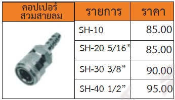 ข้อต่อสวมเร็ว รุ่น SH หรือ คอปเปอร์ สวมสายลม