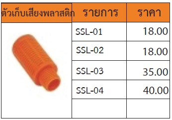 ตัวเก็บเสียงแบบพลาสติก รุ่น SSL