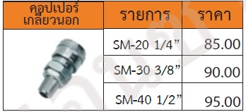 ข้อต่อสวมเร็ว รุ่น SM หรือ คอปเปอร์ เกลียวนอก