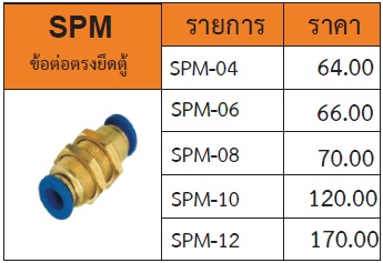 เป็นข้อต่อตรงเกลียวนอก 2 ด้าน ( เกลียวตัวผู้ ) สำหรับยึดตู้ และ เสียบสายลม 2 ด้าน