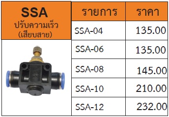ข้อต่อปรับเร็วลม (เสียบสาย) รุ่น SSA
