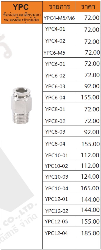ข้อต่อตรงเกลียวนอกทองเหลืองชุบนิเกิล รุ่น YPC