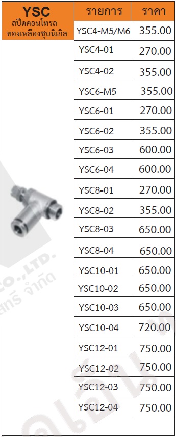 สปีดคอนโทรล ทองเหลืองชุบนิเกิล รุ่น YSC