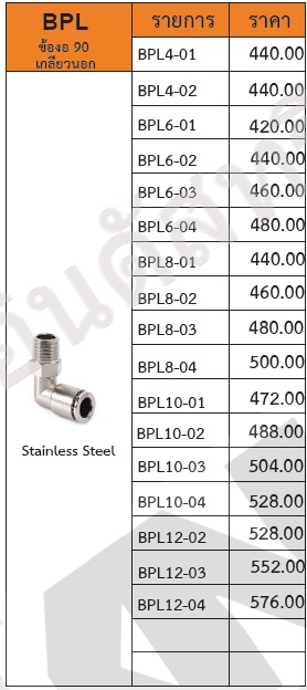 ข้อต่อลมงอ90องศา เกลียวนอก รุ่น BPL